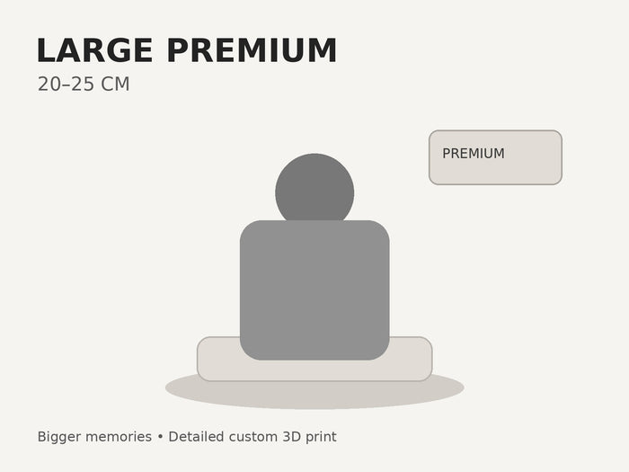 Large Premium Custom 3D Figurine